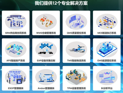 智能倉儲管理系統(tǒng)（WMS） 開啟高效、精準(zhǔn)的免費在線試用之旅